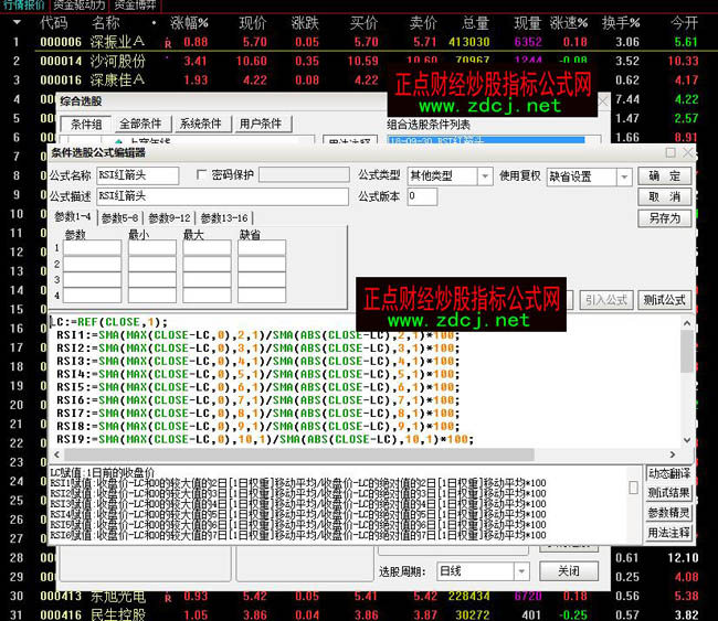 ͨ_RSIָ˳Ft^xɹʽ