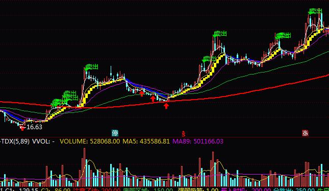 ͨ_(d)^(gun)DٍX(qin)βٱP(pn)ָ(bio)ʽ