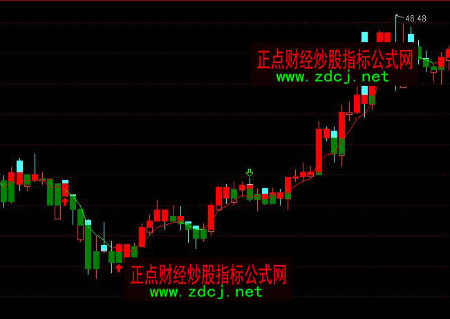 ͨ_(d)Ō(xin)D(zhn)_ָ(bio)ʽ
